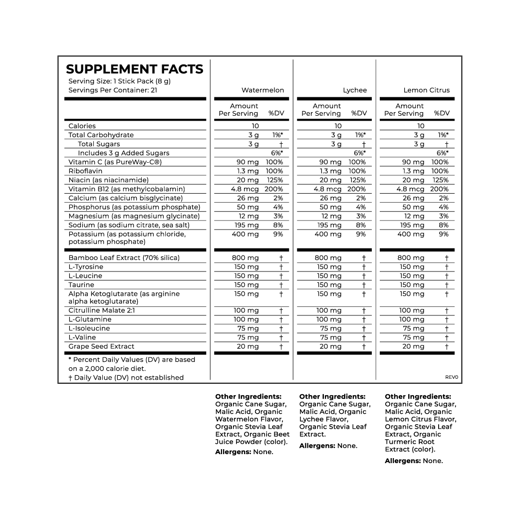 Pure Hydration: Electrolyte Packets, Watermelon, Lemon Citrus, Lychee Supplement Facts