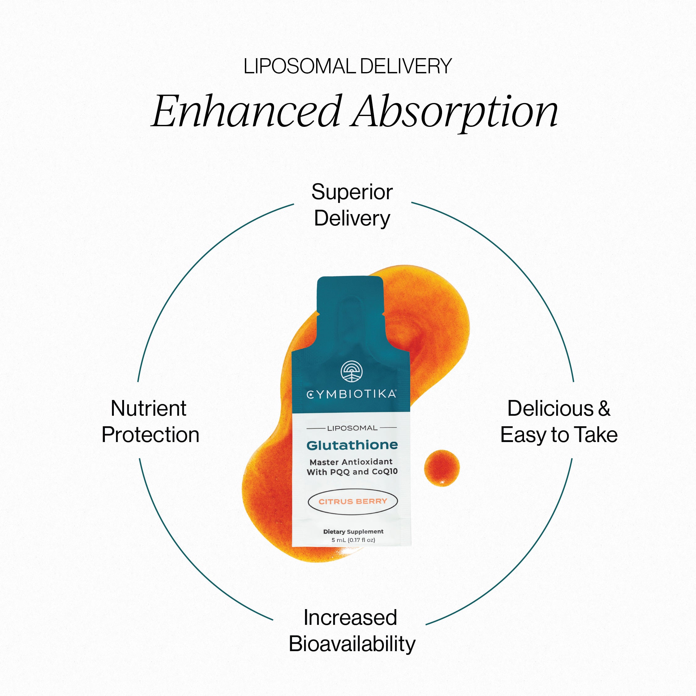 Liposomal Glutathione